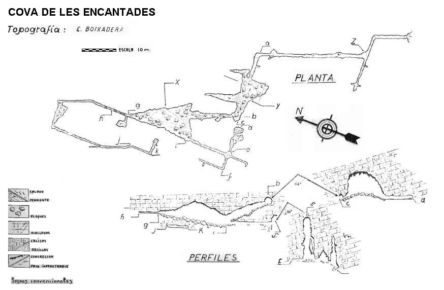 Topografía de ENCANTADES, COVA DE LES (1 de 1)