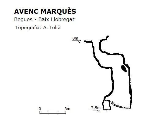 Topographie de MARQUÈS, AVENC (1 sur 2)