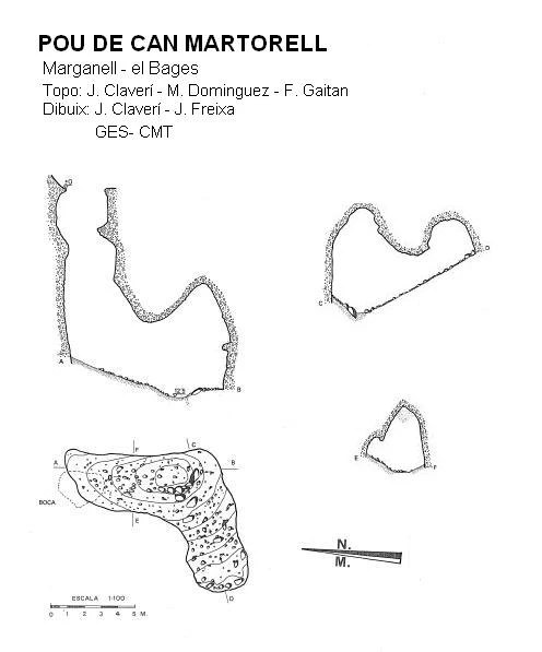 Topografía de CAN MARTORELL, POU DE (1 de 1)