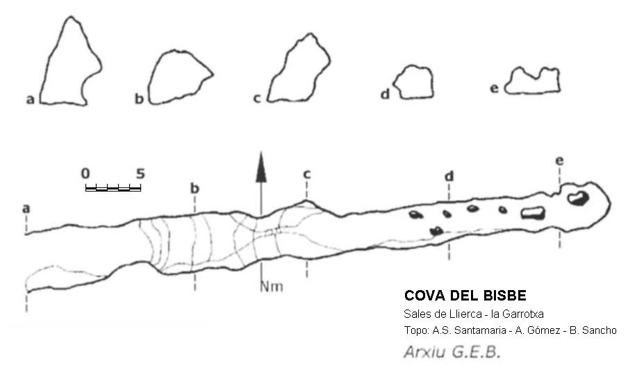 Topografia de BISBE, COVA DEL (1 de 2)