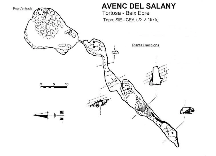 Survey of SALANY, AVENC DEL (1 of 1)