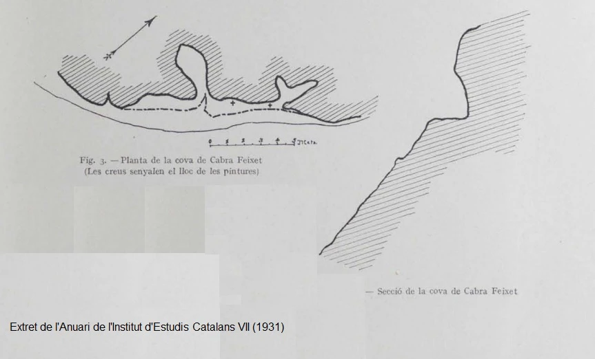 Topografía de CABRAFEIXET, COVA DE (1 de 1)