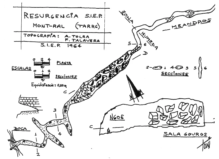 Survey of POBLET, SURGÈNCIA (1 of 1)