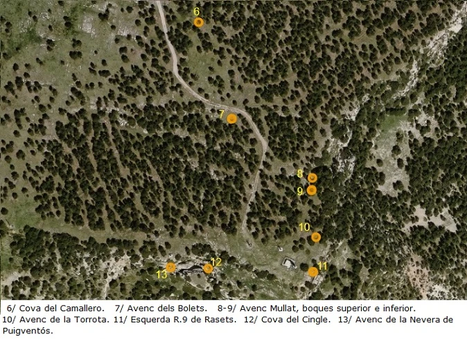 Topografía de TORROTA, AVENC DE LA (2 de 2)