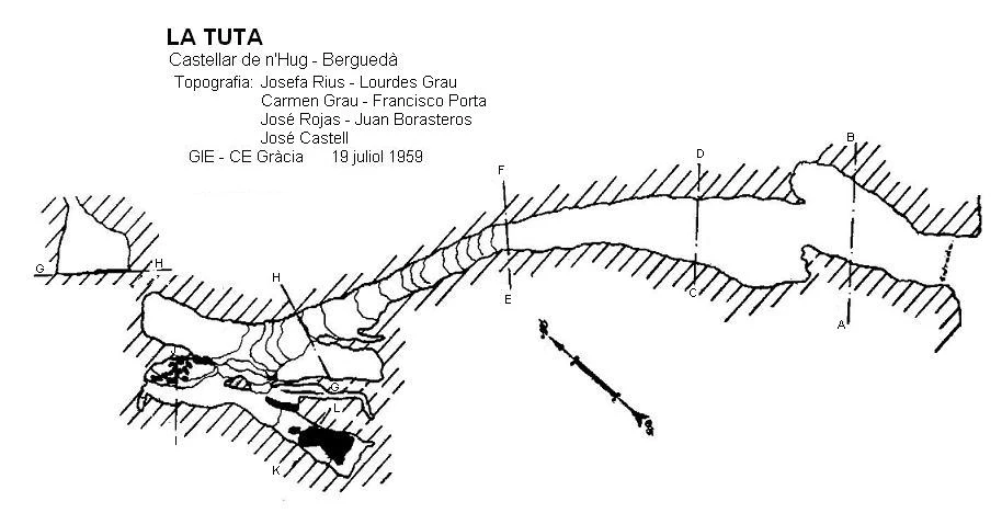 Topographie de TUTA, LA (2 sur 5)