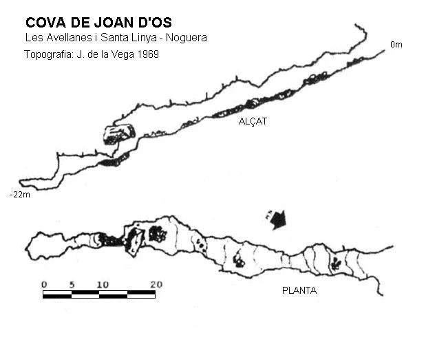 Topografía de JOAN D'OS, COVA DE (1 de 2)