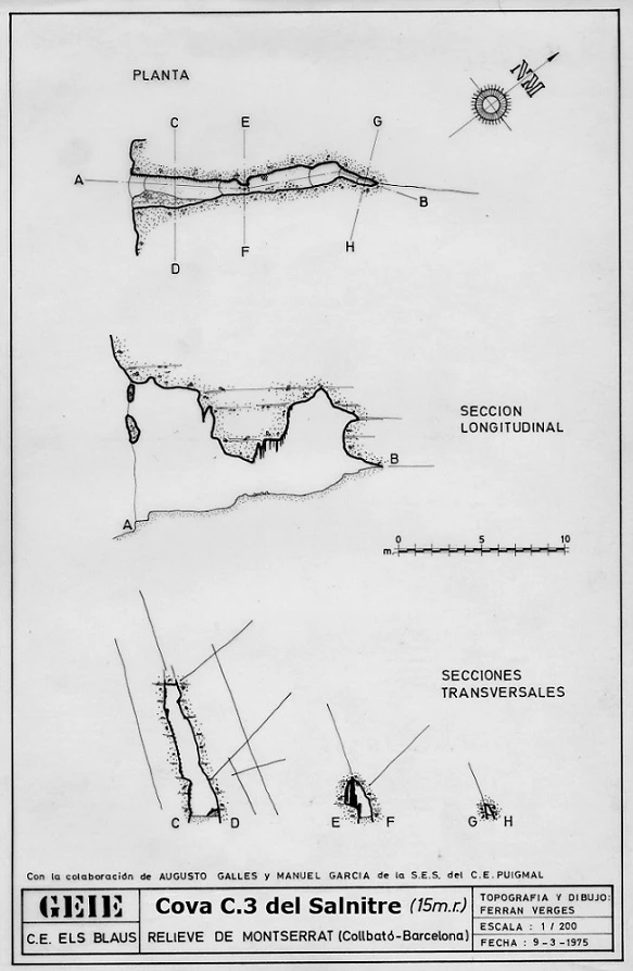 Topografía de SALNITRE, COVA C.3 DEL (1 de 1)