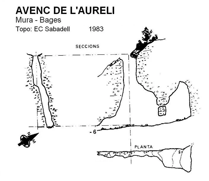 Topographie de AURELI, AVENC DE L' (2 sur 2)