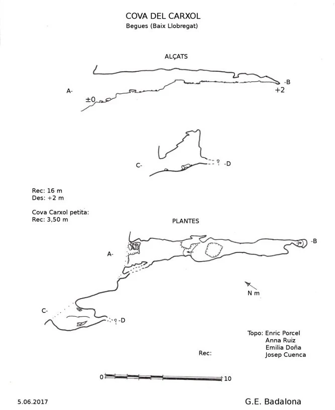 Survey of CARXOL, COVA DEL (1 of 1)