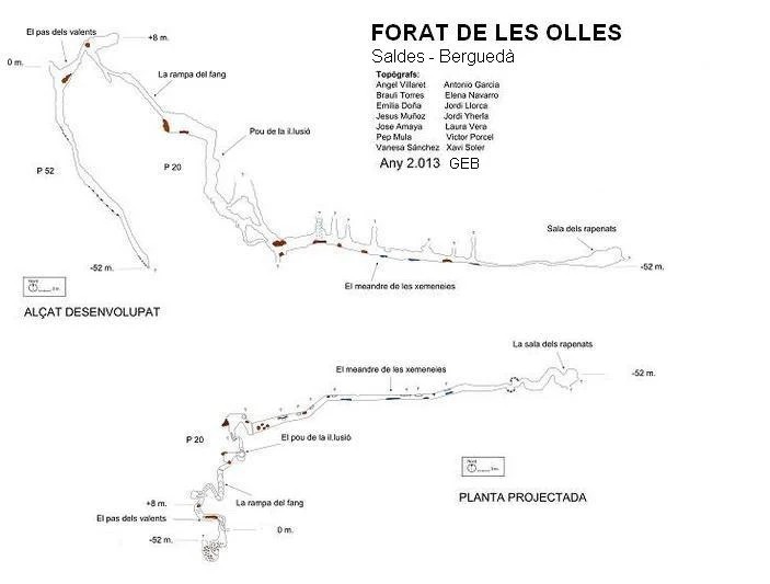 Topografía de OLLES, FORAT DE LES (1 de 1)