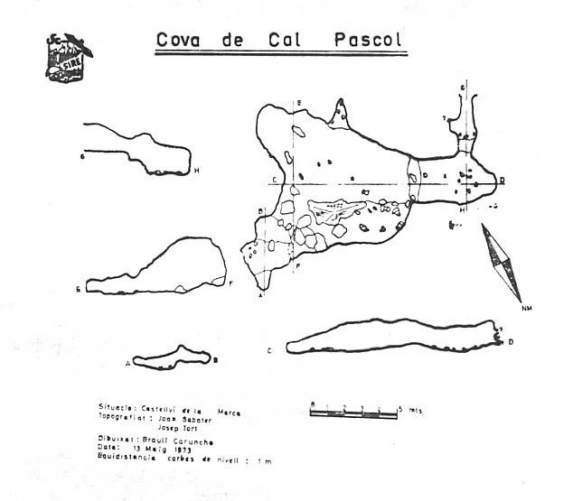 Topografía de CAL PASCOL, COVA DE (1 de 2)