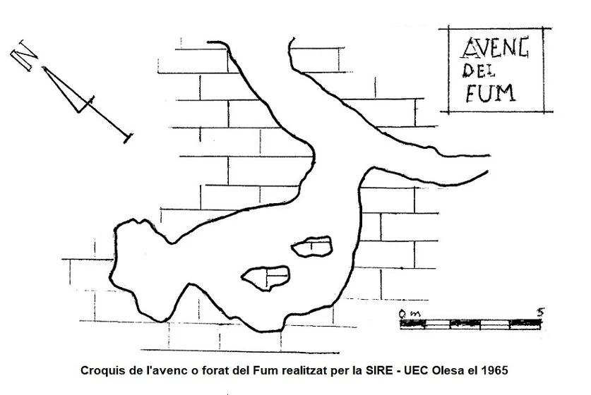 Topografía de FUM, FORAT DEL (2 de 3)