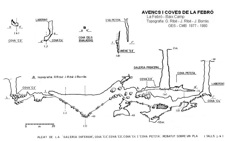 Topografía de FEBRÓ, AVENCS I COVES DE LA (1 de 5)