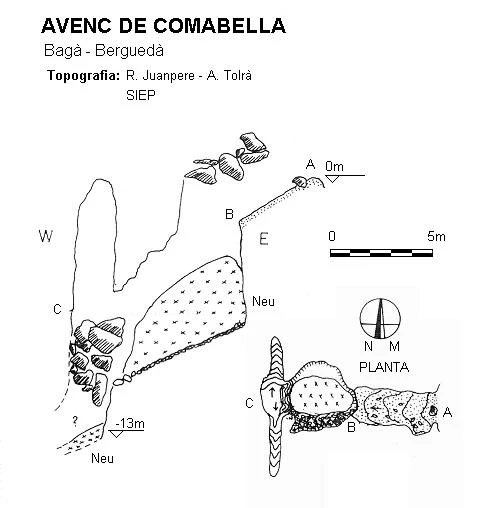 Topografia de COMABELLA,  AVENC DE (1 de 2)