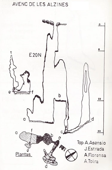 Topographie de ALZINES, AVENC DE LES (5 sur 7)