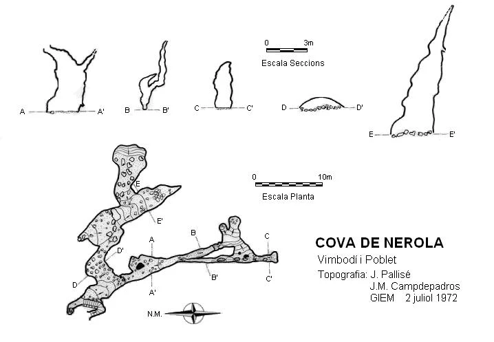 Topografía de NEROLA, COVA DE (1 de 1)