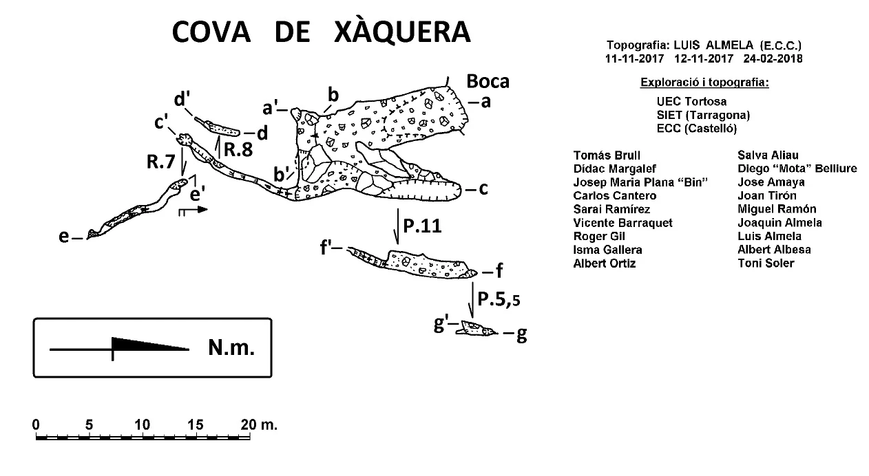 Topografia de CIM DE L'OBAGA DEL POLLO, COVA-AVENC DEL (3 de 3)