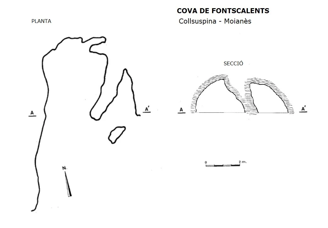 Topografía de FONTSCALENTS, COVA DE (1 de 1)