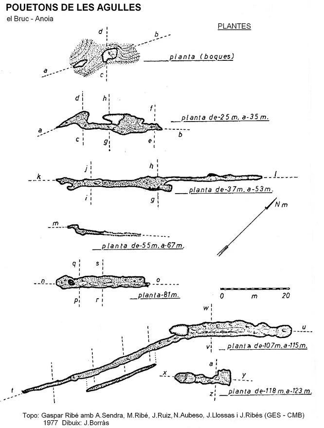 Topografía de AGULLES, POUETONS DE LES (1 de 5)