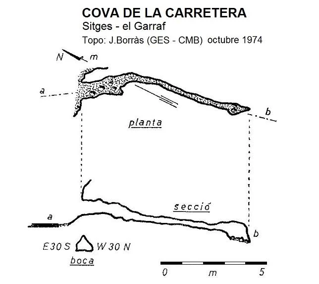 Topografia de CARRETERA, COVA DE LA (1 de 1)
