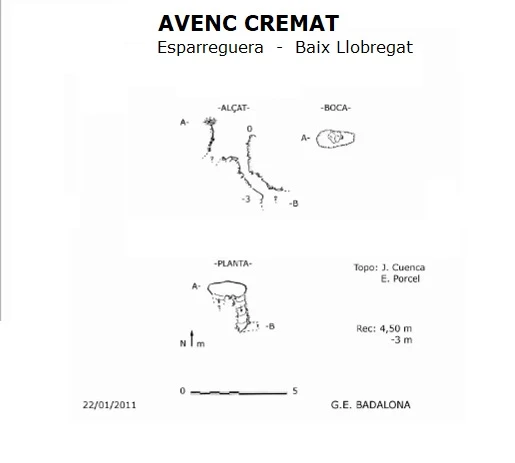 Topografia de CREMAT, AVENC (1 de 2)