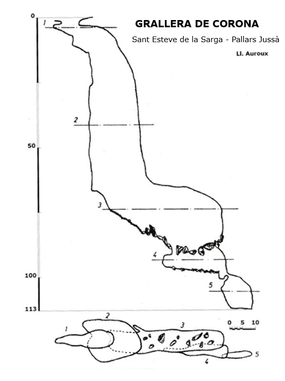 Topografía de CORONA,  GRALLERA DE (3 de 3)