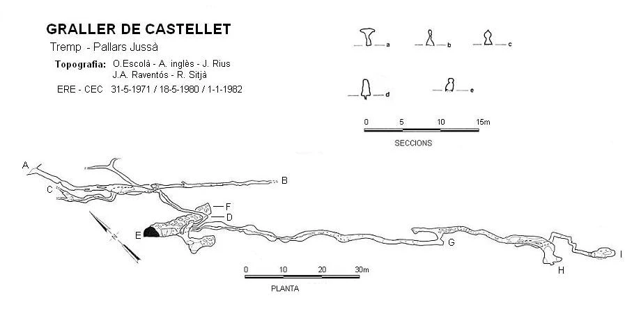 Survey of CASTELLET,  GRALLER DE (2 of 2)