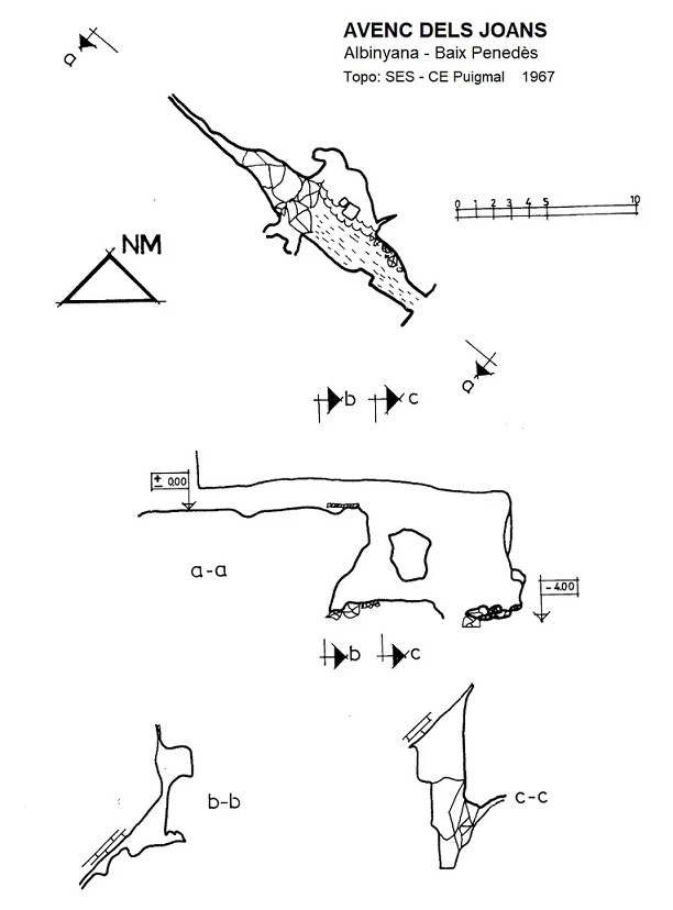 Topografía de JOANS, AVENC DELS (2 de 2)