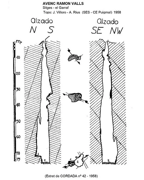 Topografia de RAMON VALLS, AVENC (1 de 1)