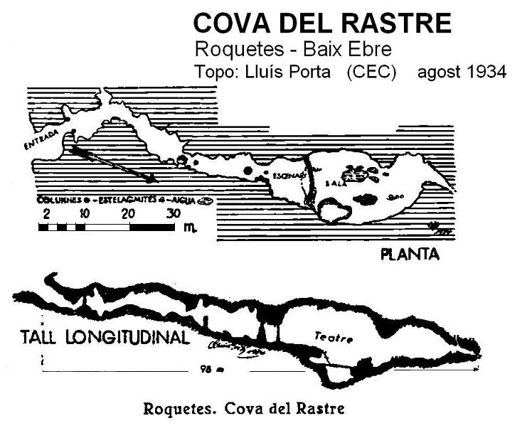 Topographie de RASTRE, COVA DEL (1 sur 1)