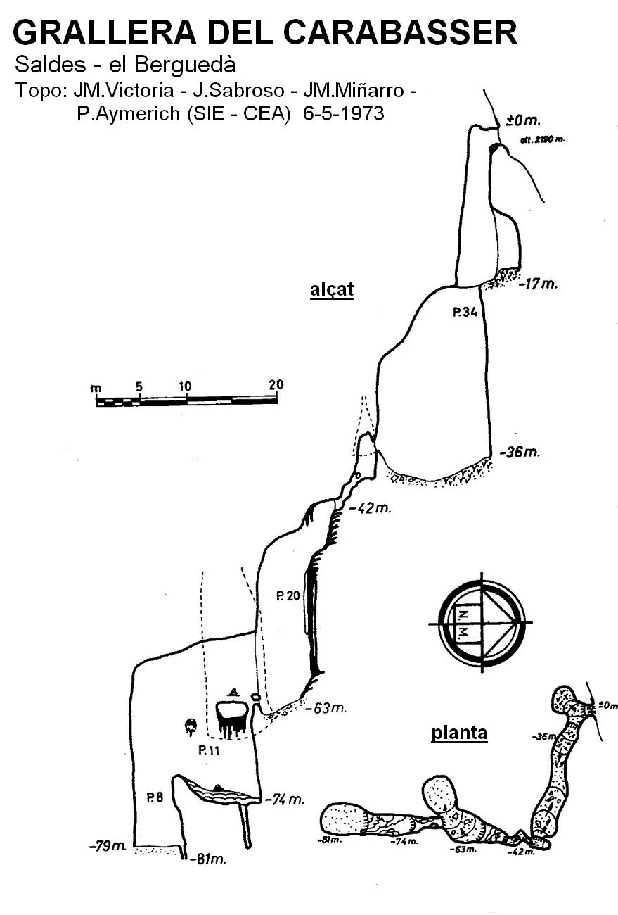 Topografia de CARABASSER, GRALLERA DEL (1 de 1)