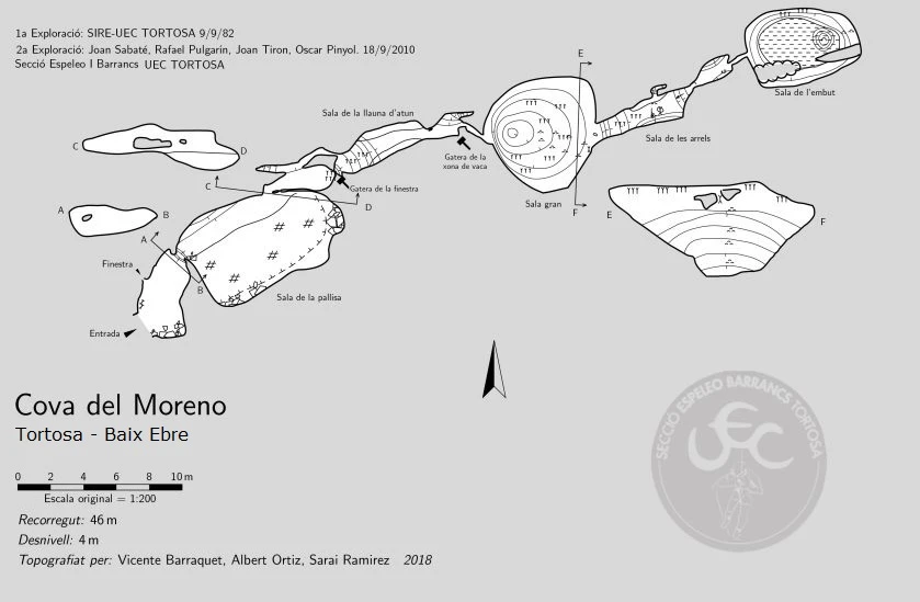 Topografia de MORENO, COVA DEL (2 de 2)