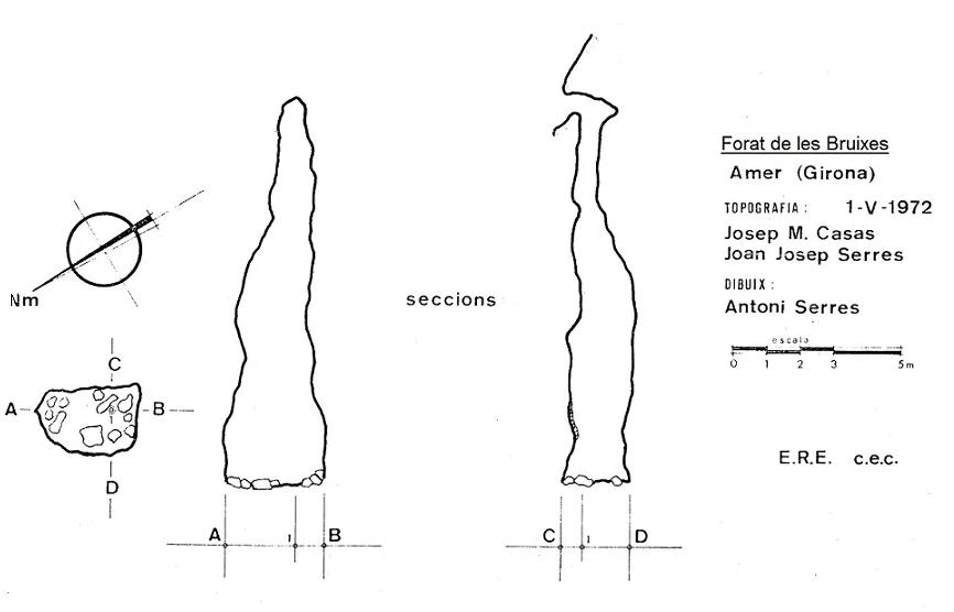 Topographie de ROQUES DEL CORB, AVENC DE LES (1 sur 1)