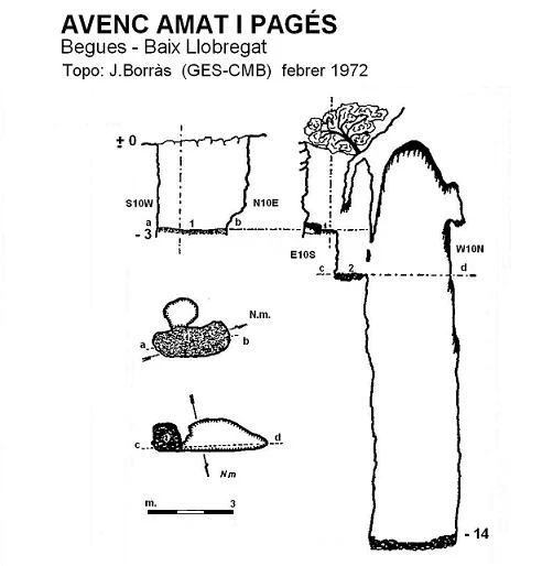 Topografia de AMAT I PAGÉS, AVENC (1 de 2)