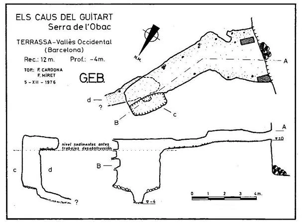 Topografia de GUITARD, CAUS DEL (2 de 3)