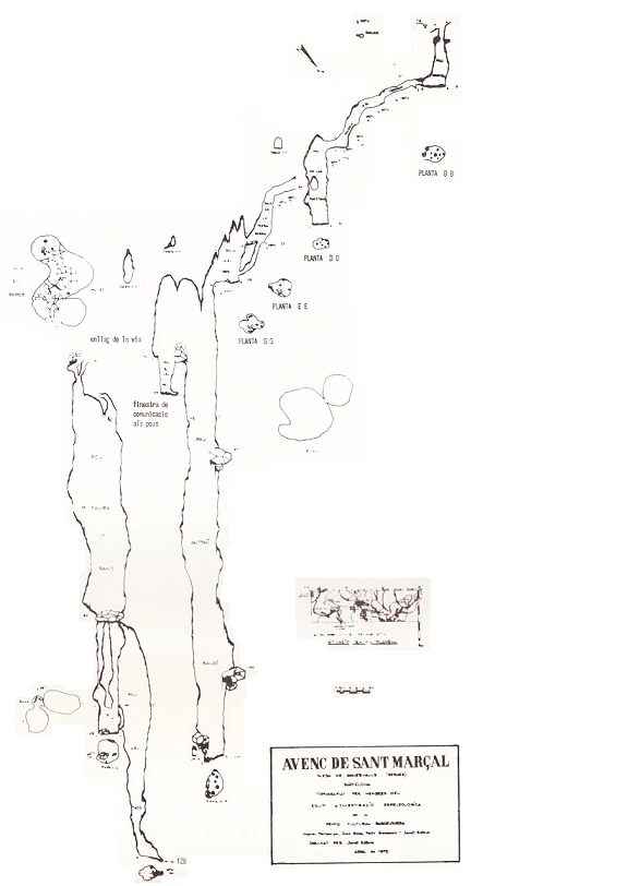 Topografía de SANT MARÇAL, AVENC DE (1 de 1)
