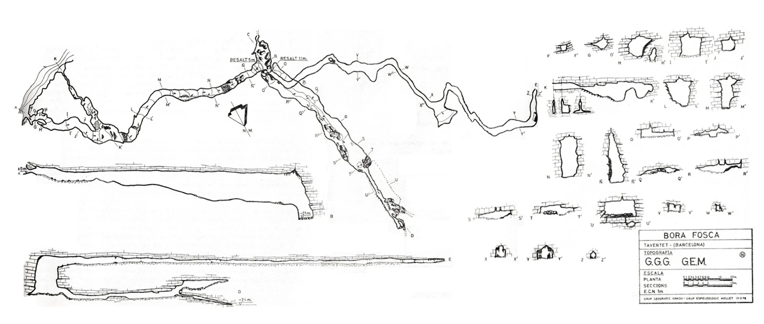 Topografia de FOSCA, SISTEMA DE LA BORA (4 de 5)