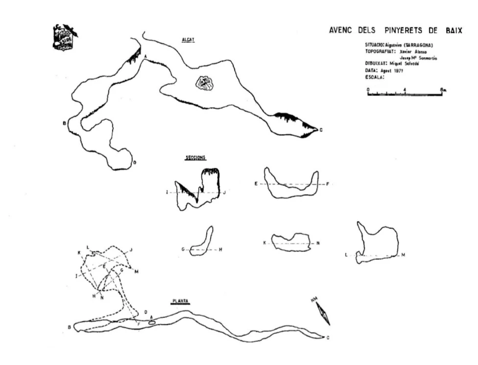Survey of PINYERETS DE BAIX, AVENC DELS (1 of 1)