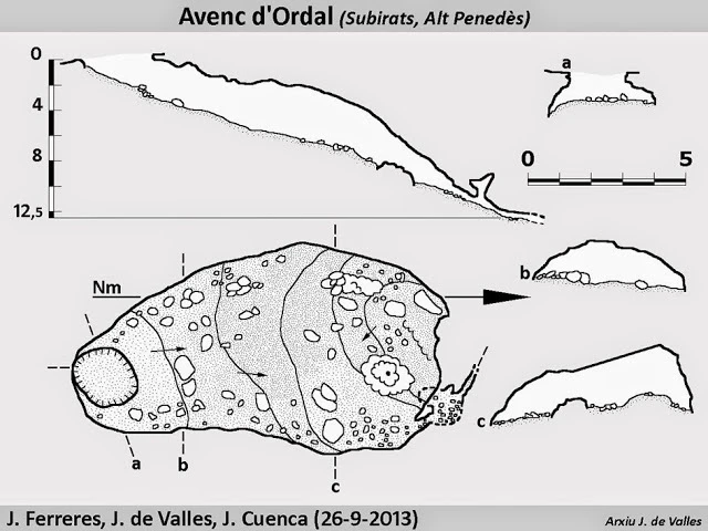 Topografia de ORDAL, L'AVENC D' (1 de 1)