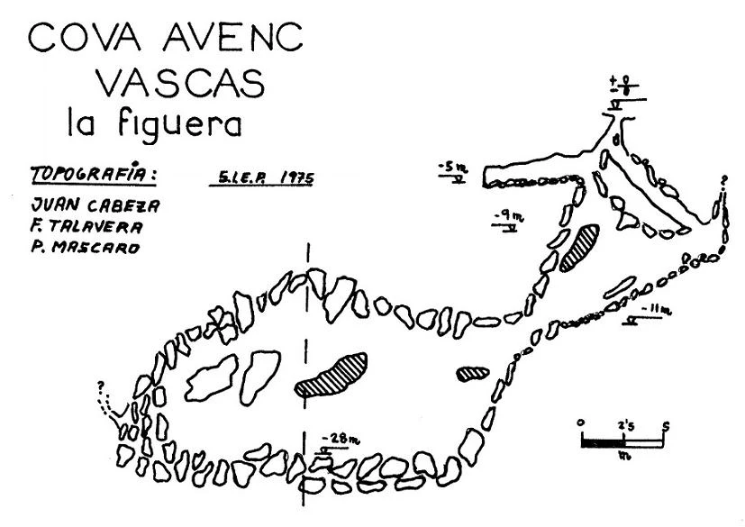 Topografia de BASQUES, AVENC D'EN (1 de 2)