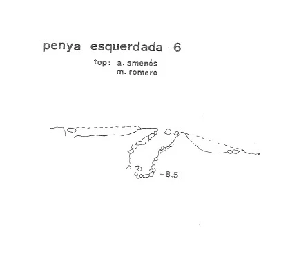 Topografia de MAS DE LES FONTS, ESQUERDA Nº 6 DEL (3 de 3)