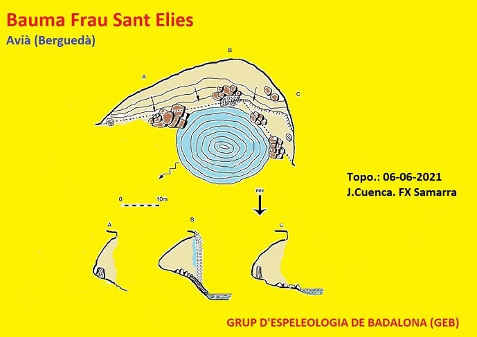 Topografia de FRAU DE SANT ELIES, BAUMA DE LA (1 de 1)
