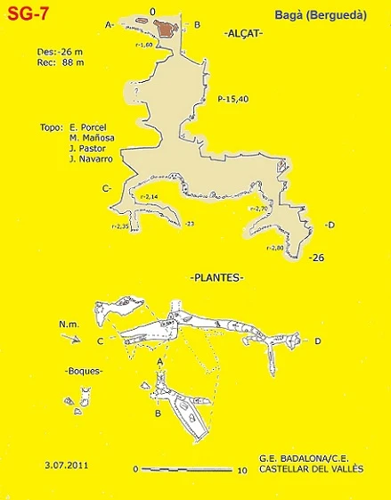 Topografía de COLL DE PAL,  AVENC DE (1 de 1)