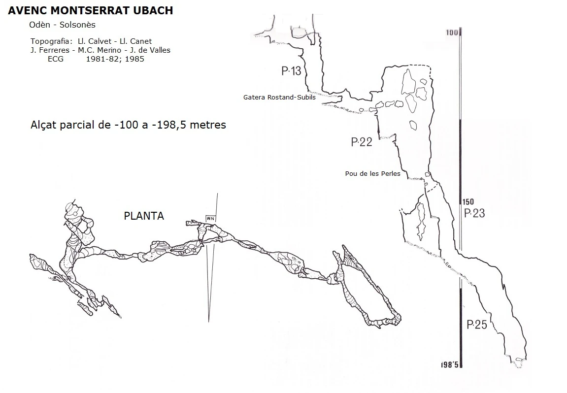 Topografía de MONTSERRAT UBACH, AVENC (2 de 2)