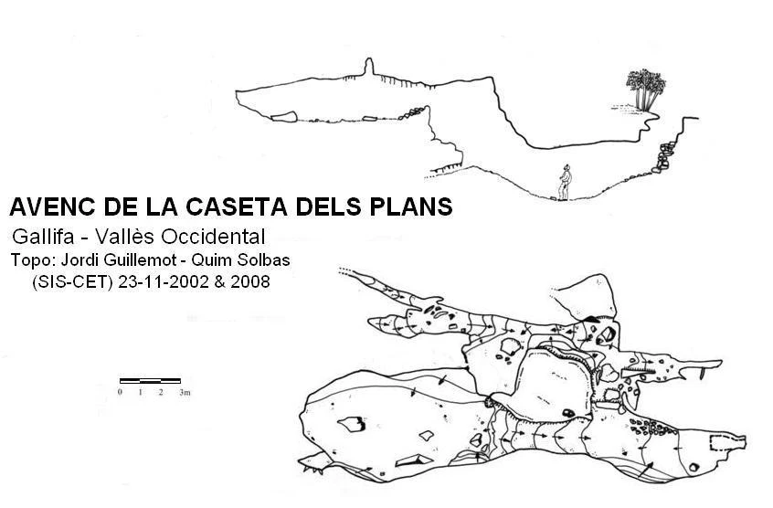 Topografía de CASETA DELS PLANS, AVENC DE LA (1 de 1)