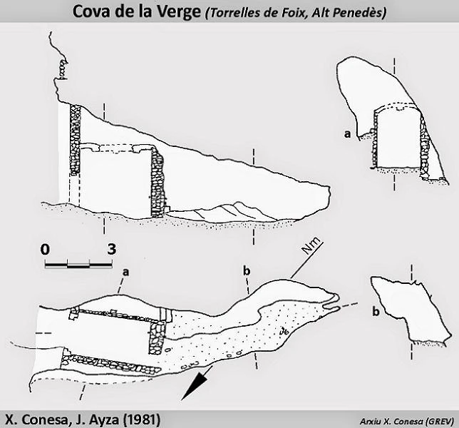 Topografia de VERGE, COVA DE LA (2 de 2)