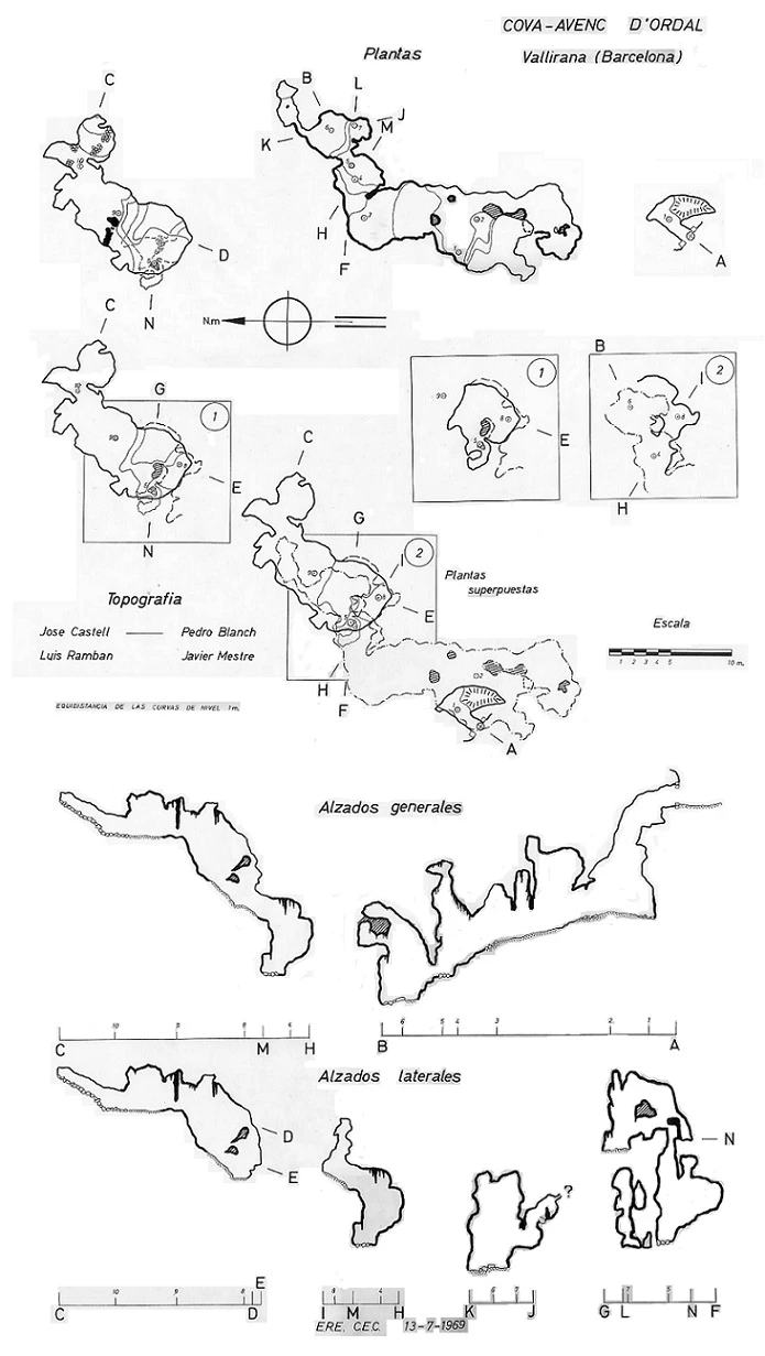 Topographie de ORDAL, COVA-AVENC D' (2 sur 2)