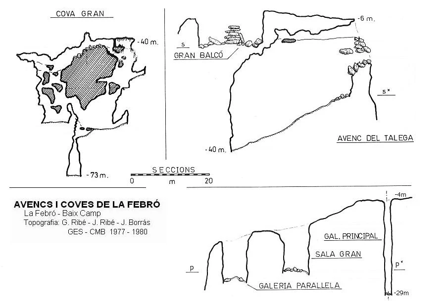 Topografía de FEBRÓ, AVENCS I COVES DE LA (4 de 5)