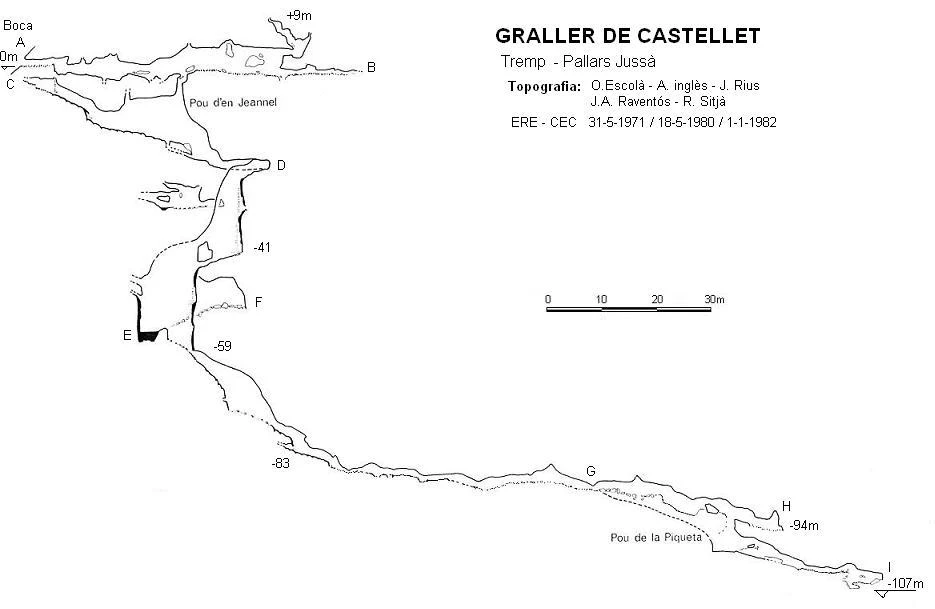 Survey of CASTELLET,  GRALLER DE (1 of 2)