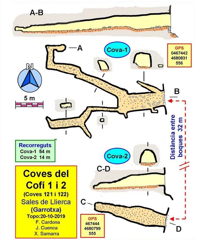 Topografia de COFÍ, COVA 1 DEL (1 de 1)